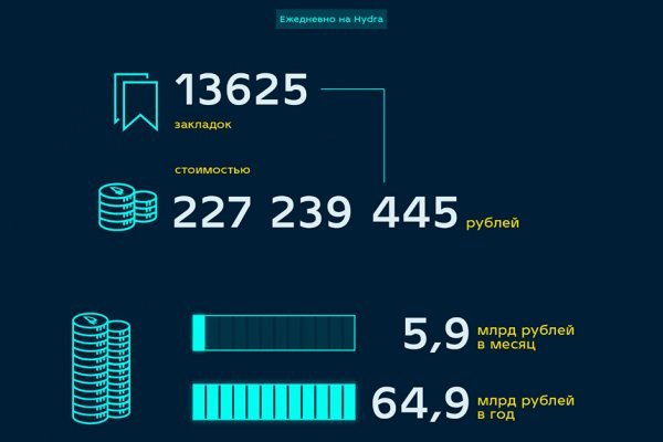 Ссылки на кракен тор