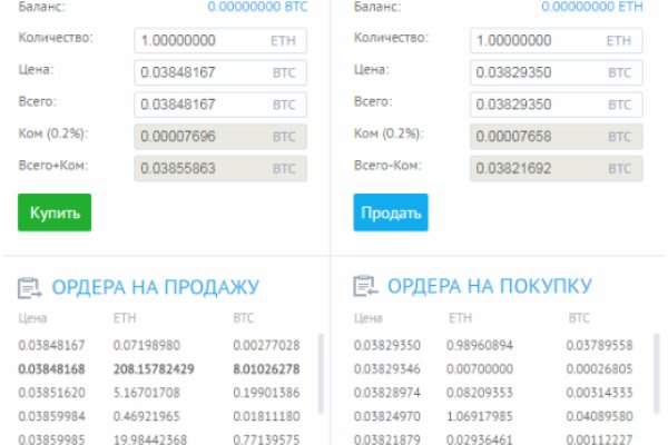 Кракен официальный сайт
